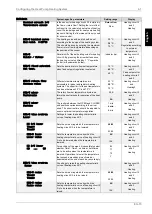 Preview for 59 page of Dimplex WPM EconPlus Installation And Start-Up Instructions For Technicians