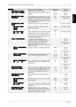 Preview for 61 page of Dimplex WPM EconPlus Installation And Start-Up Instructions For Technicians