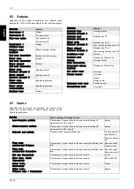 Preview for 64 page of Dimplex WPM EconPlus Installation And Start-Up Instructions For Technicians