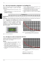 Preview for 86 page of Dimplex WPM EconPlus Installation And Start-Up Instructions For Technicians