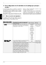 Preview for 90 page of Dimplex WPM EconPlus Installation And Start-Up Instructions For Technicians