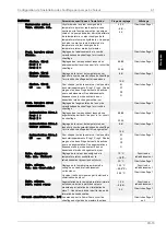 Preview for 97 page of Dimplex WPM EconPlus Installation And Start-Up Instructions For Technicians