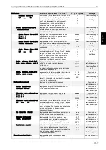 Preview for 99 page of Dimplex WPM EconPlus Installation And Start-Up Instructions For Technicians