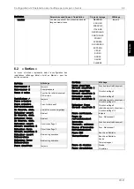 Preview for 103 page of Dimplex WPM EconPlus Installation And Start-Up Instructions For Technicians