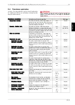 Preview for 105 page of Dimplex WPM EconPlus Installation And Start-Up Instructions For Technicians