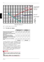 Preview for 108 page of Dimplex WPM EconPlus Installation And Start-Up Instructions For Technicians