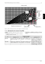 Preview for 109 page of Dimplex WPM EconPlus Installation And Start-Up Instructions For Technicians