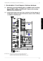 Preview for 129 page of Dimplex WPM EconPlus Installation And Start-Up Instructions For Technicians