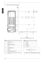 Предварительный просмотр 4 страницы Dimplex WWSP 432 SOL Nstallation And Operating Instructions