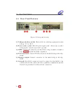 Preview for 10 page of Dimtel iGp-5120F Technical  User'S Manual