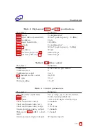 Preview for 39 page of Dimtel iGp-5120F Technical  User'S Manual