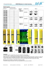 Предварительный просмотр 5 страницы DINA Elektronik DBDS 1VMG Product Information