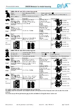 Предварительный просмотр 18 страницы DINA Elektronik DBDS 1VMG Product Information