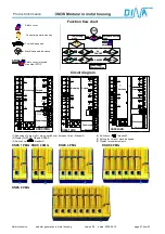 Предварительный просмотр 27 страницы DINA Elektronik DBDS 1VMG Product Information