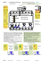 Предварительный просмотр 5 страницы DINA DN3PD1 Temporary Instruction Manual