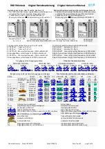 Preview for 7 page of DINA DNDS 1E V6 Original Instruction Manual