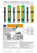 Preview for 10 page of DINA DNDS 1E V6 Original Instruction Manual