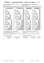 Preview for 13 page of DINA DNDS 1E V6 Original Instruction Manual