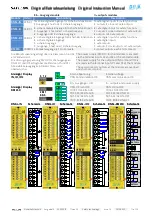 Preview for 11 page of DINA Safeline DNSL-CO Original Instruction Manual