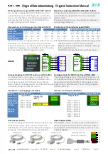 Preview for 18 page of DINA Safeline DNSL-CO Original Instruction Manual