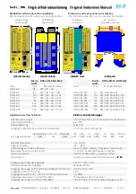 Preview for 20 page of DINA Safeline DNSL-CO Original Instruction Manual