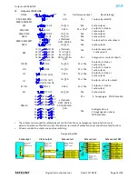 Preview for 23 page of DINA Safeline DNSL-IO2 Original Instruction Manual