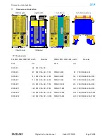 Preview for 27 page of DINA Safeline DNSL-IO2 Original Instruction Manual