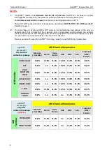 Preview for 10 page of Dinamica Generale AgriNIR Operator'S Manual