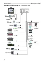 Предварительный просмотр 10 страницы Dinamica Generale DG8000 Operator'S Manual