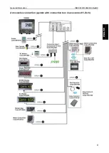 Предварительный просмотр 11 страницы Dinamica Generale DG8000 Operator'S Manual