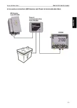 Предварительный просмотр 13 страницы Dinamica Generale DG8000 Operator'S Manual