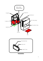 Preview for 6 page of DINDAN 14ACU/005 User Manual