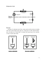 Preview for 12 page of DINDAN 14ACU/005 User Manual