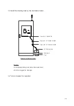 Preview for 20 page of DINDAN 14ACU/005 User Manual