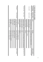 Preview for 23 page of DINDAN 14ACU/005 User Manual