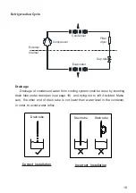 Preview for 11 page of DINDAN 40ACU/004-3 User Manual