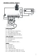 Preview for 6 page of DINDAN 40ACU-P23-3 User Manual