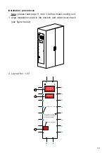 Preview for 13 page of DINDAN 40ACU-P23-3 User Manual