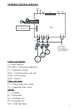 Preview for 6 page of DINDAN 70ACU/005 Manual