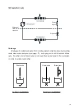 Preview for 11 page of DINDAN 70ACU/005 Manual