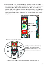 Preview for 18 page of DINDAN 70ACU/005 Manual