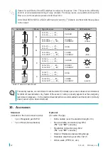 Preview for 12 page of Dinel CLS-23 Manual