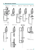 Предварительный просмотр 5 страницы Dinel DLS-27 Series Instruction Manual