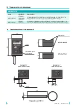 Preview for 4 page of Dinel GPLS-25 Series Instruction Manual