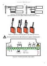 Preview for 9 page of Dinel PDU-40-W Series User Manual