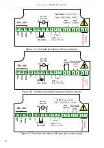 Preview for 10 page of Dinel PDU-40-W Series User Manual