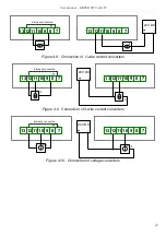 Preview for 11 page of Dinel PDU-40-W Series User Manual