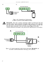 Preview for 14 page of Dinel PDU-40-W Series User Manual