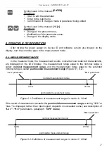 Preview for 17 page of Dinel PDU-40-W Series User Manual