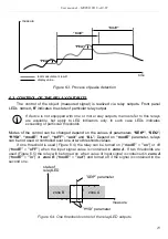 Preview for 19 page of Dinel PDU-40-W Series User Manual